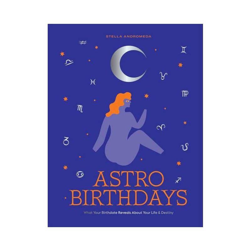 Astro Birthdays